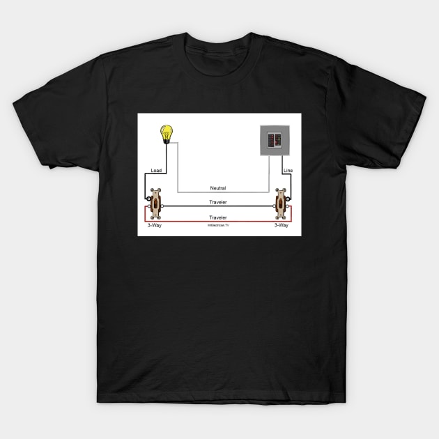 Three-Way Switch Diagram Line Load Separate Boxes T-Shirt by MVdirector